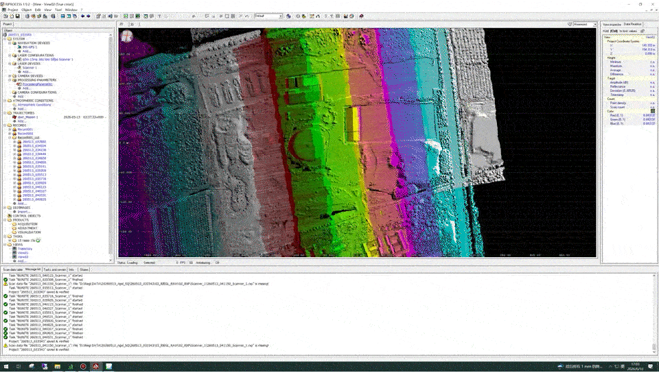 Riegl airborne LiDAR Riegl airborne LiDAR